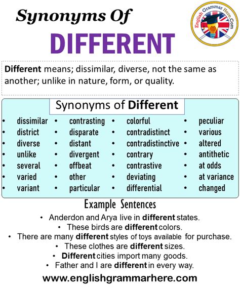 Find 64 different ways to say BIGGER, along with antonyms, related words, and example sentences at Thesaurus. . Different synonym